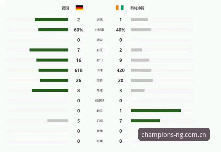 德国队2-1逆转科特迪瓦复盘：从翁达夫到新版ng中国登录下载，一种观看方式的更新指南